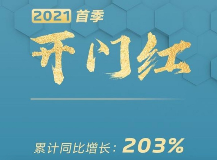 法系车被盘活？销量暴涨203%后，东风标致将推5008/4008等新车