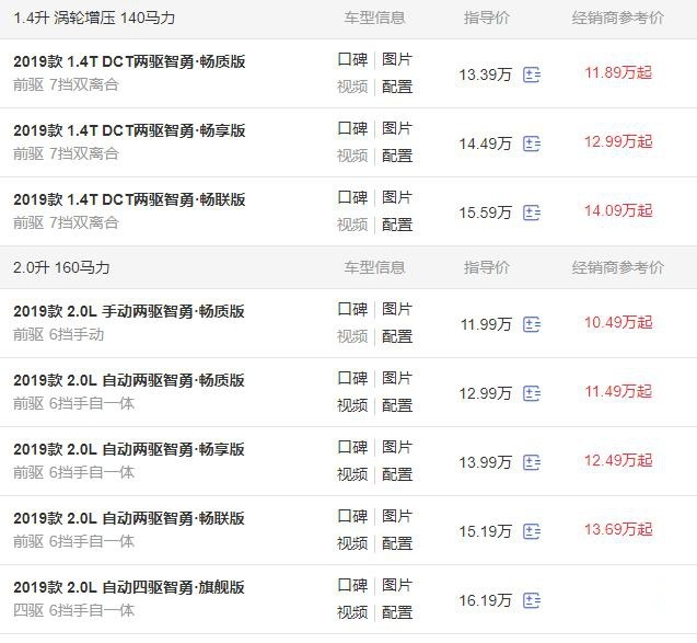 亲民韩系SUV，ix35售价不足11万，空间大配置足