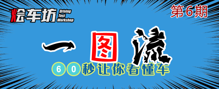 狭路相逢 大通G50和传祺GM6谁才是优质之选？