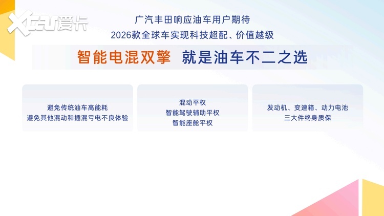 2026款丰田全球车焕新上市！以油电同强实现普惠平权