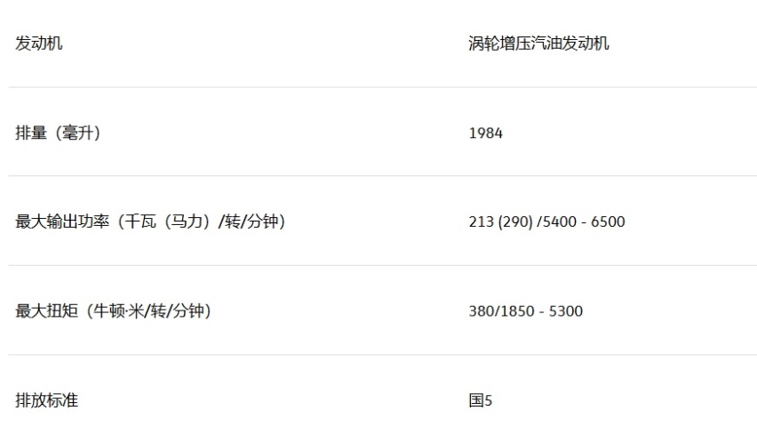 不止奥迪RS6，这些“带字母”的平民车都狠角，却因外貌被忽视