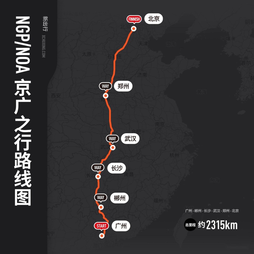 2315公里的巅峰对决  小鹏 NGP VS 特斯拉 NOA