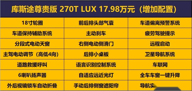 16.98万起售7座MPV，北京现代库斯途购车手册