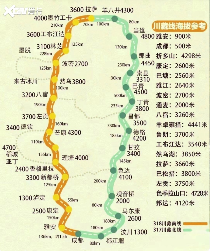 高陵318路最新线路图图片