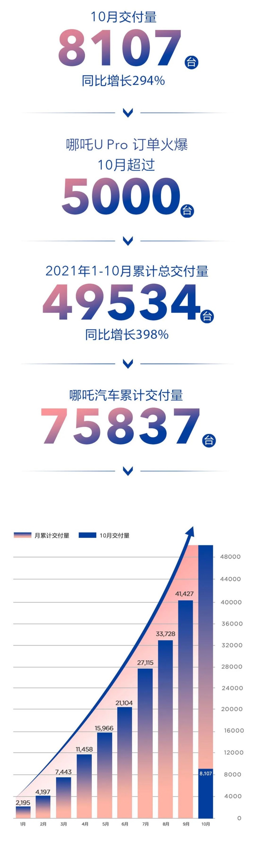 大众ID.5家族发布、福特全新一代蒙迪欧设计图曝光…丨今日车闻