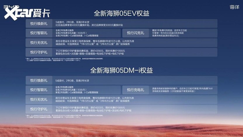6出新主流 悦行越出彩! 海洋家族上市发布长春站圆满收官