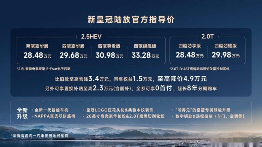 放价了！放价了！一汽丰田新款皇冠陆放上市，至高降价4.9万元