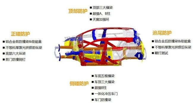 “玩漂移”who怕who？神龙“良心车”：我有“铁头功”
