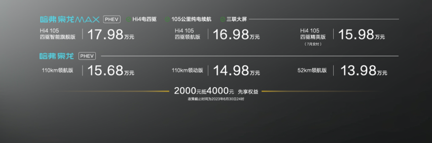 《开创新能源SUV市场新品类 哈弗枭龙MAX：拥有一切，更有四驱》