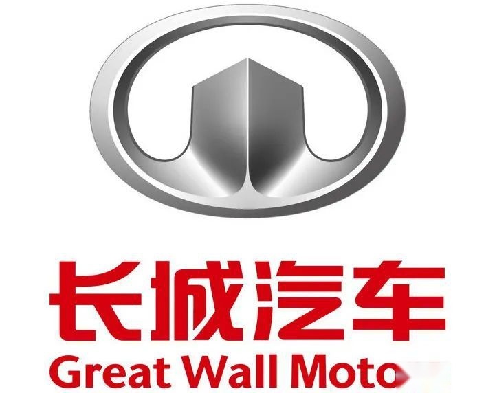 正式确认，长城将进军摩托车领域，品牌命名灵魂