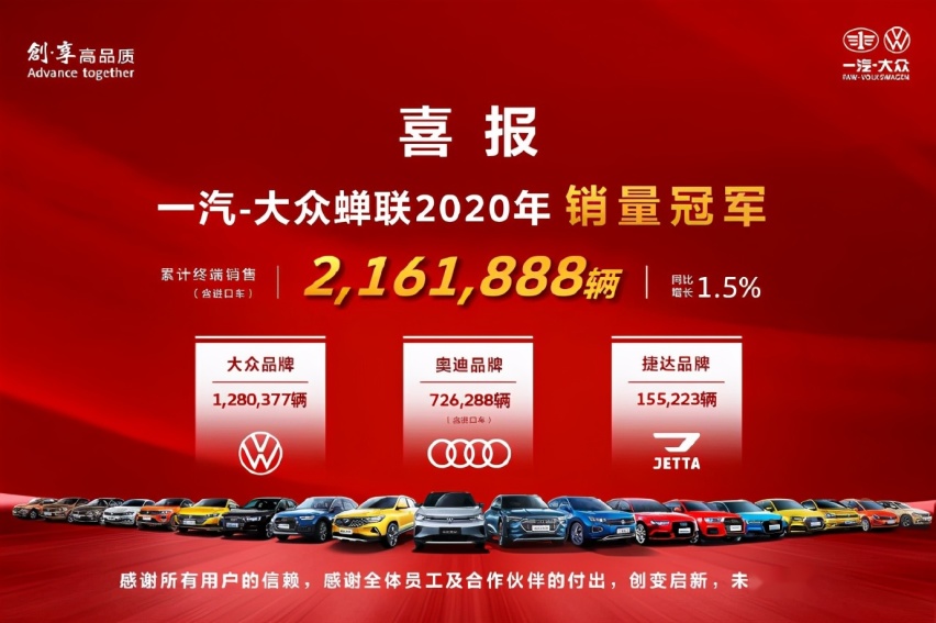 第一批汽车品牌2020年销量成绩公布，红旗超额、大众差点火候