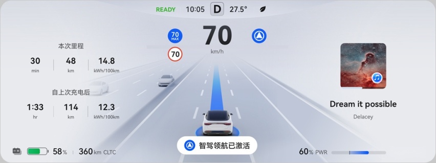 智界S7推送OTA升级，全国都能开的城区NCA“上车”