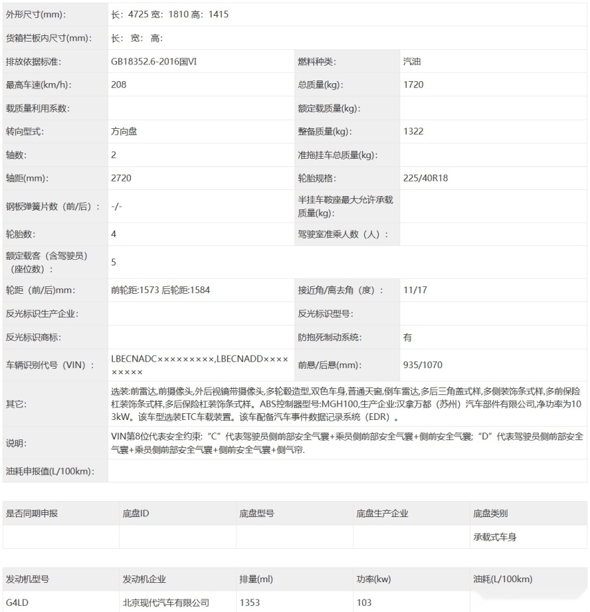 搭载1.4T发动机 现代伊兰特N Line申报图曝光 风格更激进