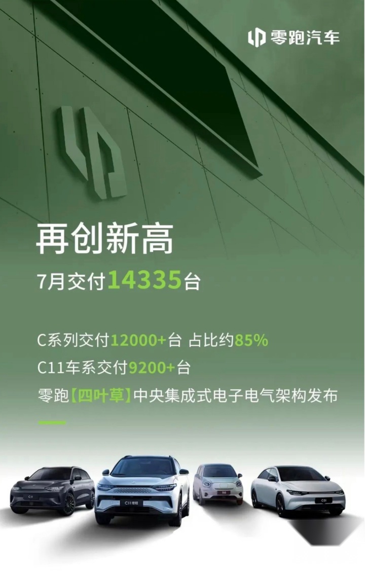 放榜第一天，哪家新势力的“成绩”最亮眼？