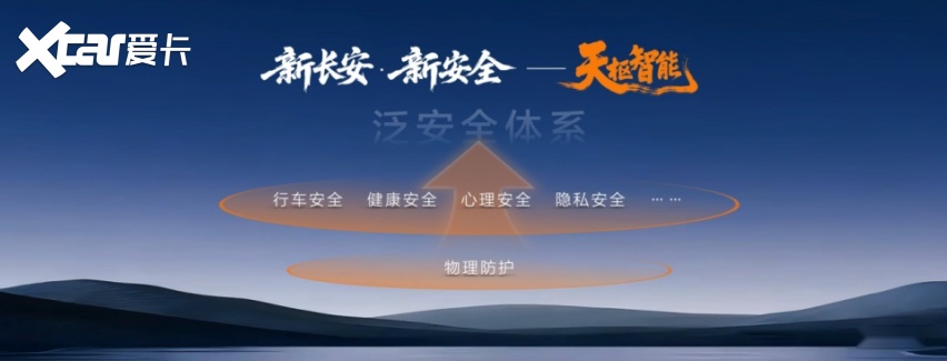 长安汽车海南车展发力“新安全”推动智能安全技术普惠落地