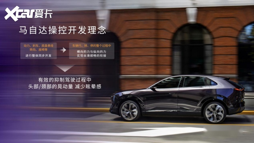 11.99万元起！长安马自达MAZDA EZ-60正式上市
