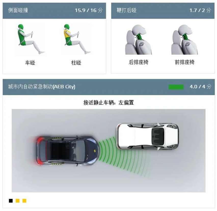 奔驰A级最新自动开门技术，连侧碰撞都能打开