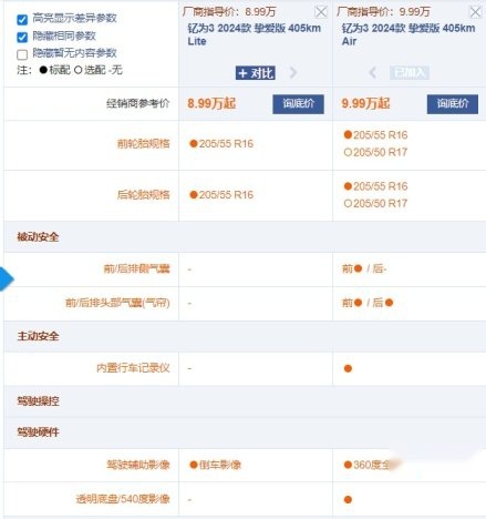 为何比老款降2万元？6.99万起的江淮钇为3挚爱版值得买吗？
