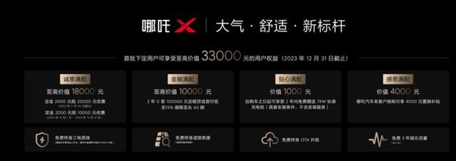 四大新品集中发布， 哪吒汽车新品发布会有多硬核？