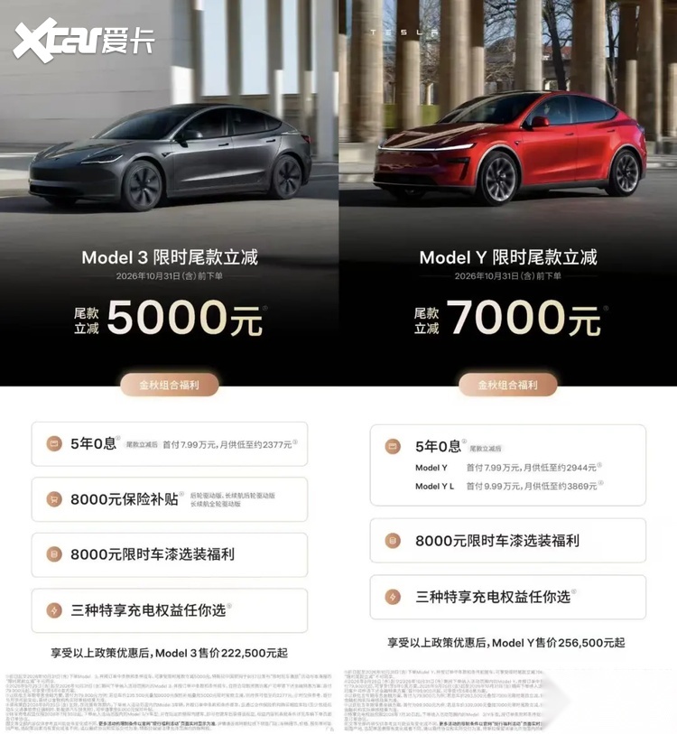 16英寸大屏、黑色顶棚、浅灰内饰一次到位，Model 3进化为完全体
