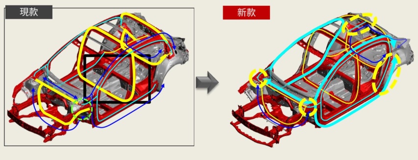 C-HR遇到对手了 堪称15万级最好开的精品SUV已来！