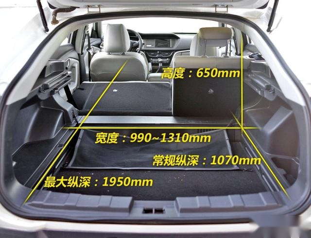 宝骏RC-6对比启辰T90 定位相近，命运相反吗