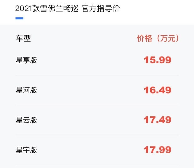 2021款雪佛兰畅巡正式上市 补贴后售15.99万元起
