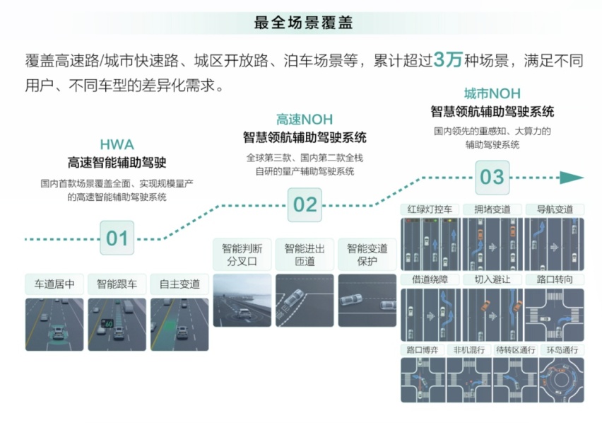 长城汽车说常老师小眼睛的「业界难题」有解！