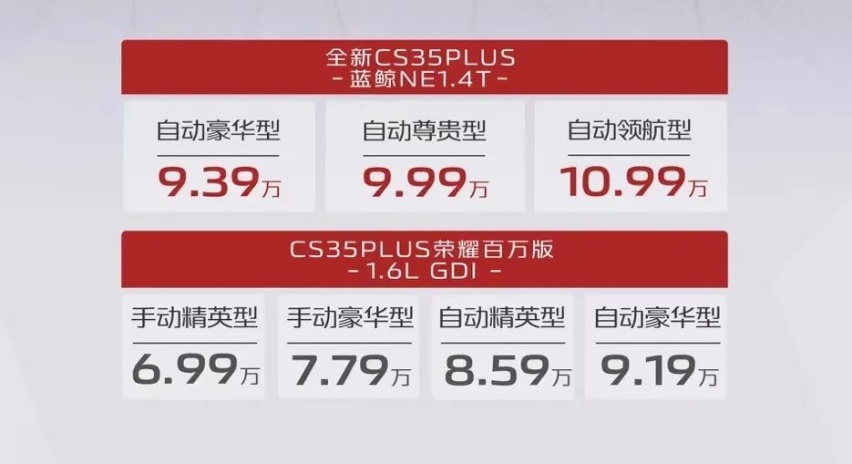 增配不加价，长安蓝鲸家族两款新车上市，6.99万元起！