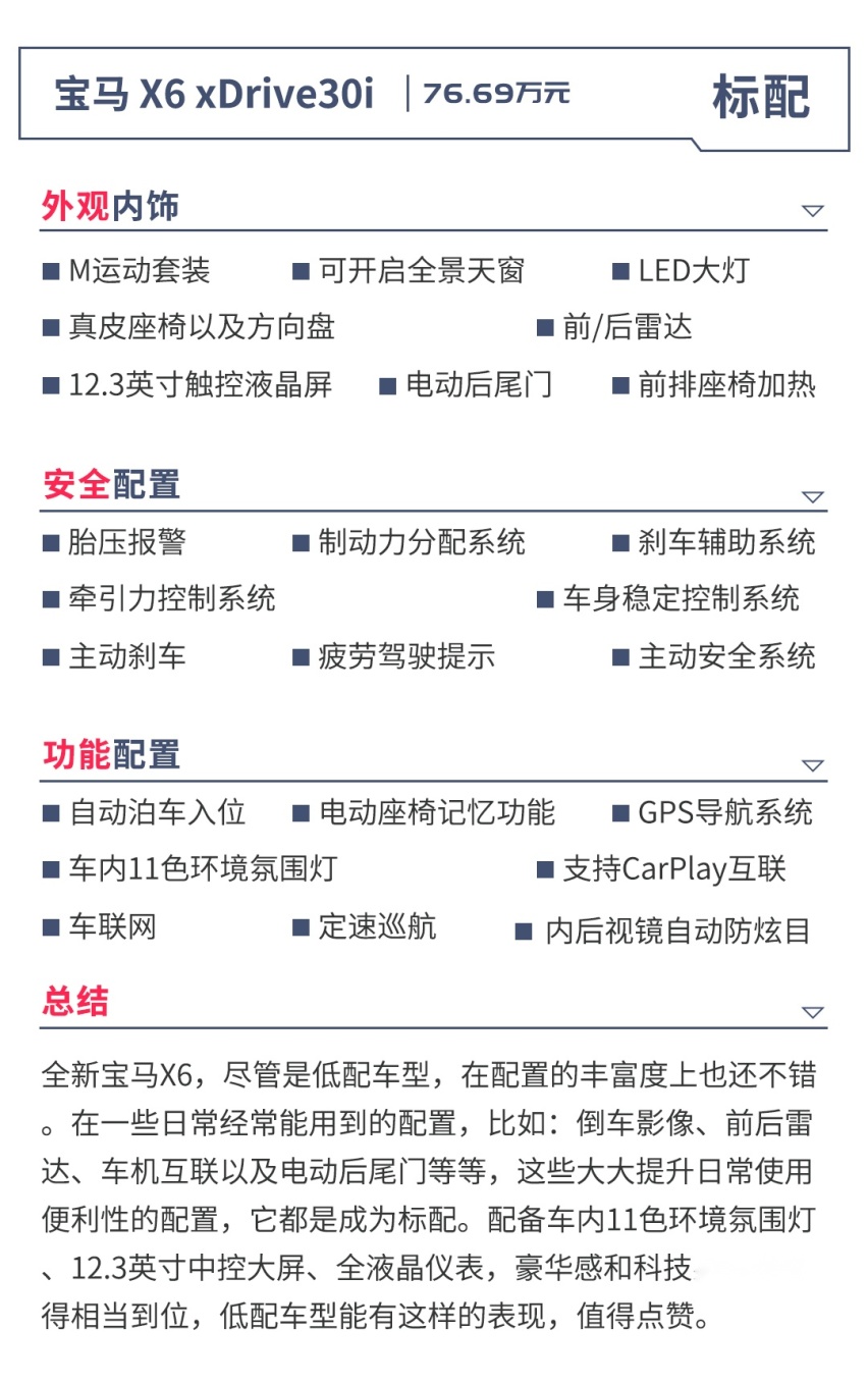拉风好看！全球轿跑SUV鼻祖终于换代，这么买最精明