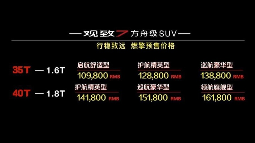 宝能入主三年首款新车 观致7能打响翻身仗吗？