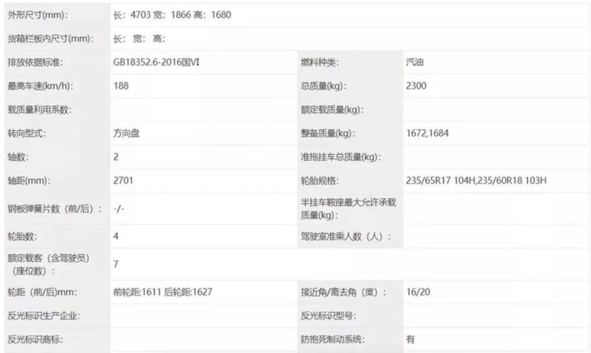 大波新车申报图曝光，这三款合资SUV值期待，大众“揽巡”来了？