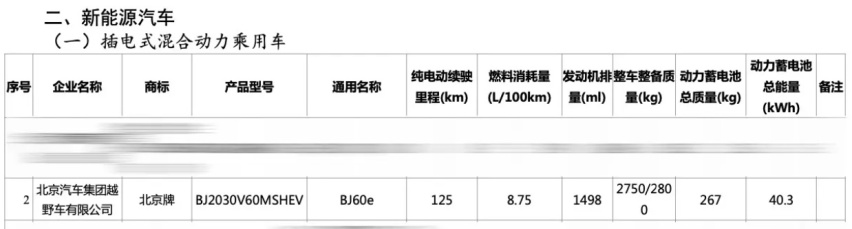 增程混动已经扩展到越野车！BJ60e 实车亮相，比燃油版更受欢迎
