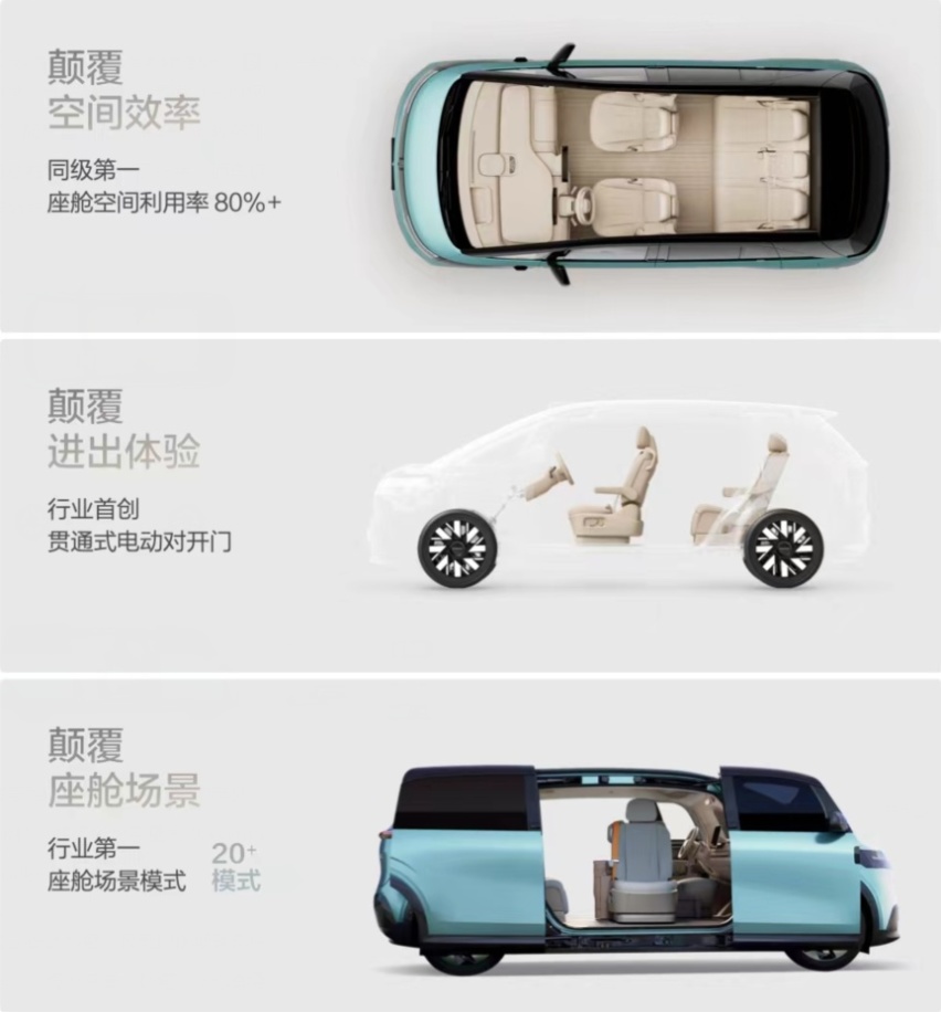 极氪MIX售价高于预期，目前难以给出乐观评价