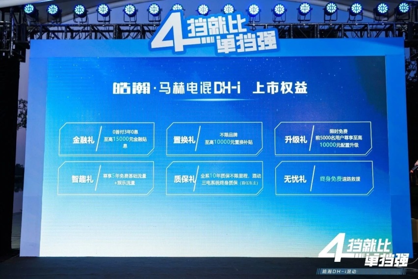 9月17日，皓瀚DH-i 沪浙大区上市&试驾正式启动。这是继上市之后，