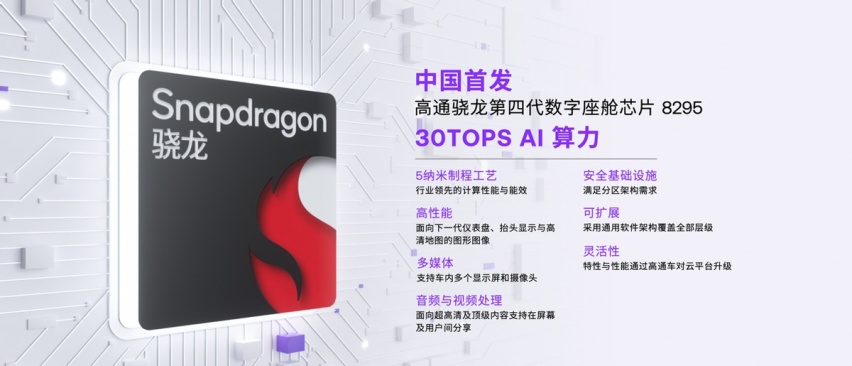 相当于8枚8155芯片，集度首款车型将率先搭载高通8295