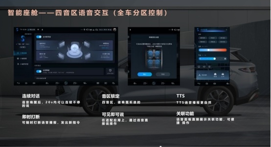 引领中级 开创油耗3时代——宋L DM-i上市发布会 · 济南站圆满