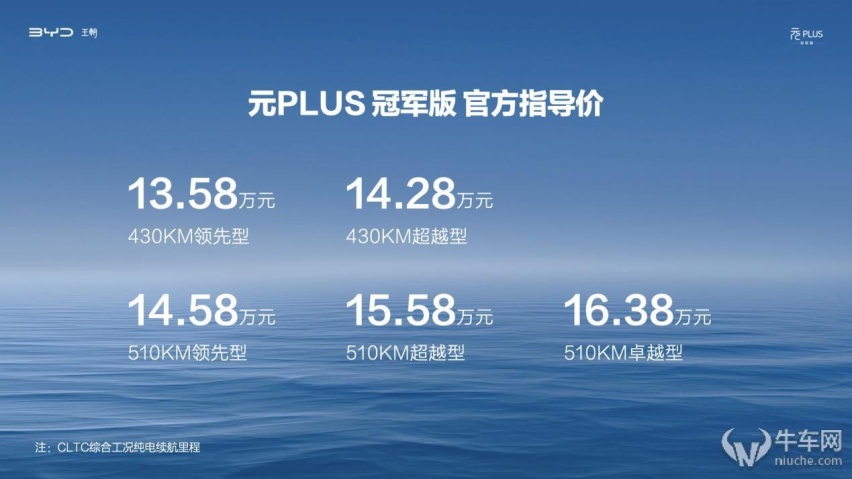 第50万辆下线，元PLUS冠军版上市13.58万元起
