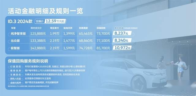 实业大佬和金融霸总联手成全你! 上汽大众ID.3这篇爽文你爱吗?