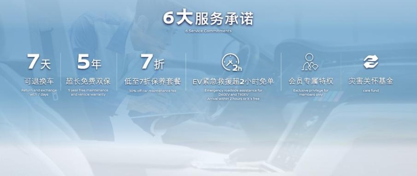启辰在广州车展都搞了啥事？发布服务计划！