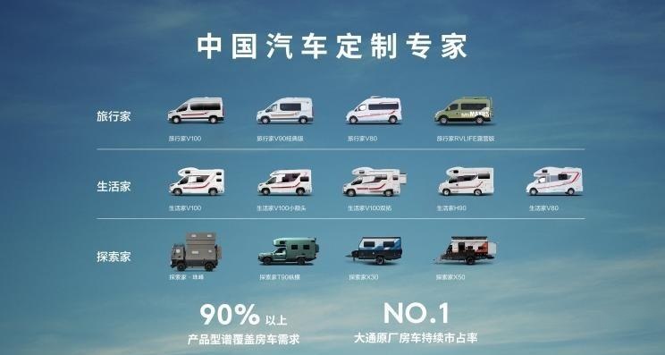 上汽大通重卡房车发布，预售288万，搭8.7L柴油机，双层升顶布局