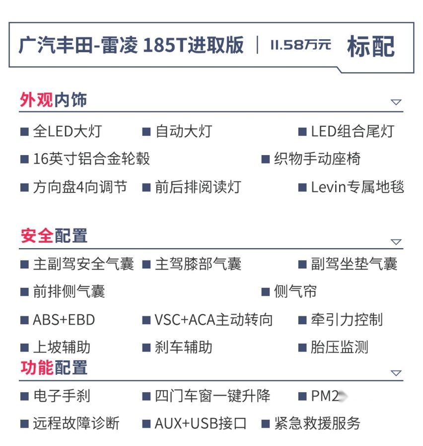 一分钱两分货！近期超火的几款15万级热门车，这么选绝不吃亏