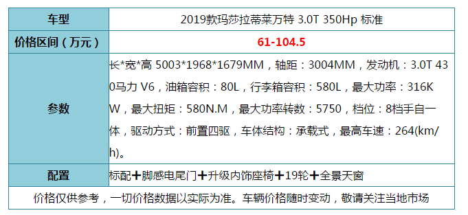 “三叉戟”引人注目！玛莎拉蒂Levante豪华SUV宽敞空间