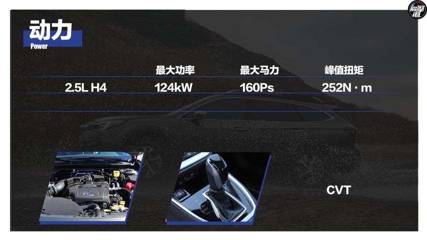 买31.28万的探享版就够用了 斯巴鲁全新傲虎购车手册