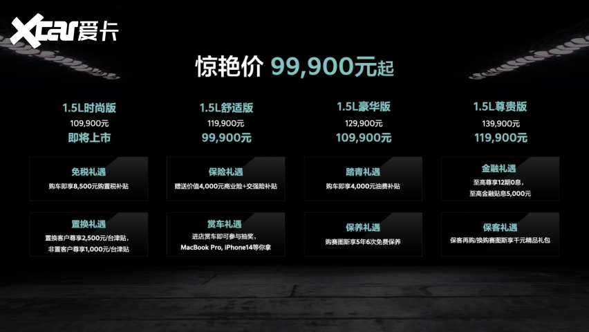 品牌转型再加速，起亚携全新阵容闪耀上海车展
