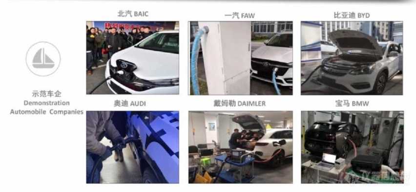 ​国家电网统一充电接口，发布充电技术白皮书，推动充电标准升级
