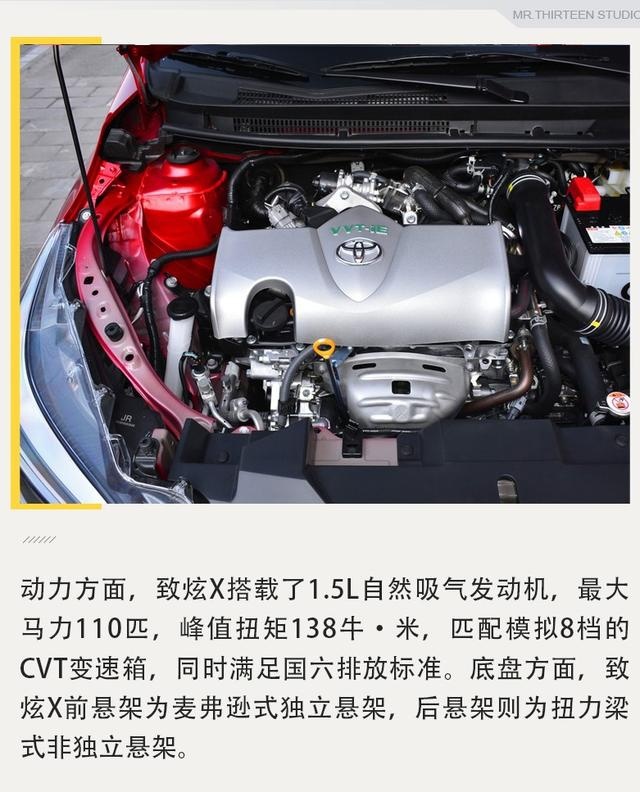 2020款飞度已无现车，10万元该买什么好？