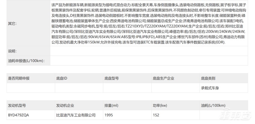 工信部“车展”来了！蔚来80万级旗舰轿车亮相，腾势新车瞄准理想问界