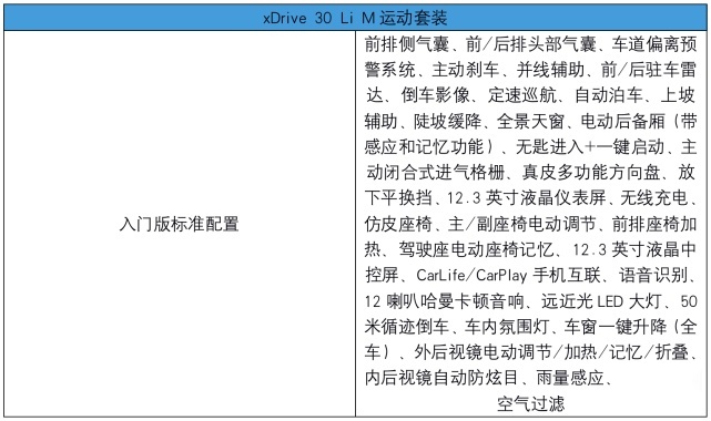 宝马X5国产，便宜近10万够了吗？买哪款最好？