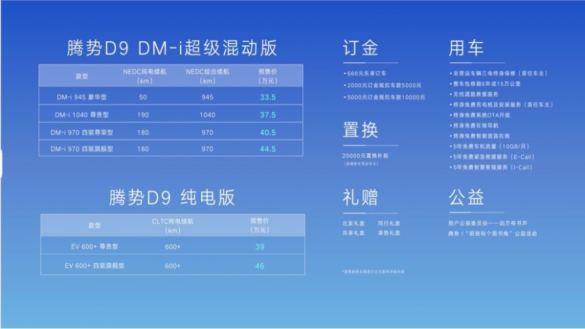 划时代智臻MPV--D9开启预售，腾势以破局之势迈入全新阶段